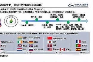 ?不变！快船首发：哈登、曼恩、乔治、小卡、祖巴茨！